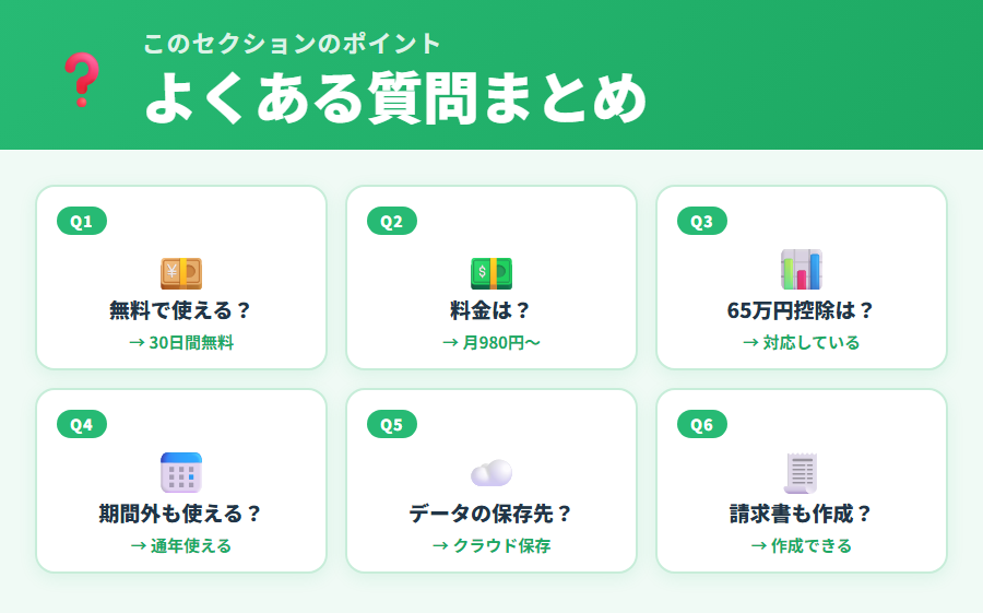タックスナップよくある質問まとめ図解