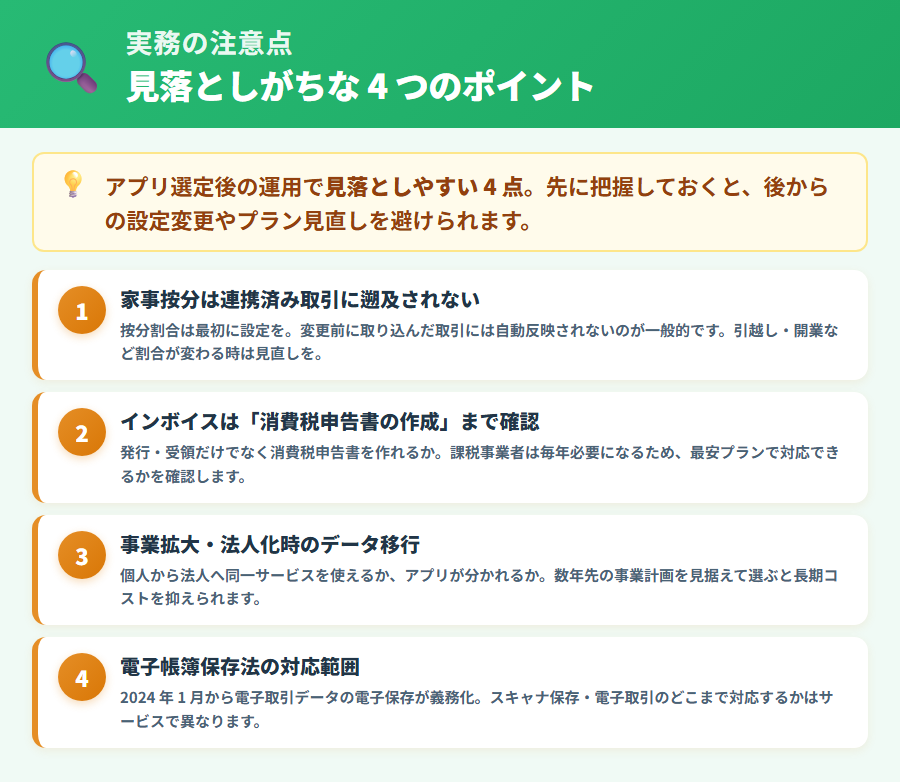 個人事業主が会計アプリ選びで見落としがちな4つのポイント。家事按分の遡及不可、インボイス消費税申告書の作成、法人化時のデータ移行、電子帳簿保存法の対応範囲を整理した図